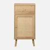 Bathroom furniture wood decor