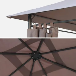 Roof cover for pergola 3x3m