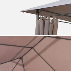 3x4m pergola replacement canopy roof cloth, Divio